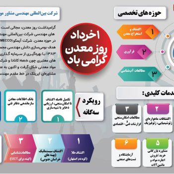 به بهانه روز معدن / آیمکو، حلقه تخصصی ایریتک در زنجیره معدن