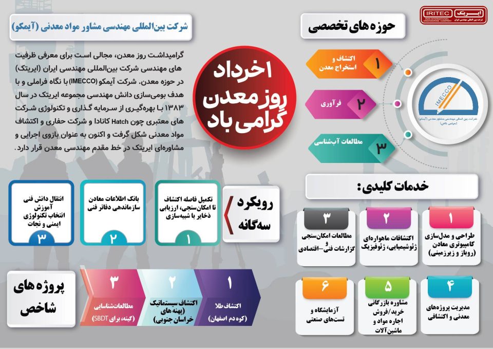 به بهانه روز معدن / آیمکو، حلقه تخصصی ایریتک در زنجیره معدن